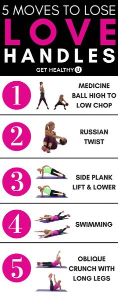 the 5 moves to lose love handles info sheet with instructions on how to do it