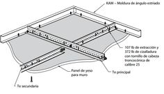 an image of the parts of a table