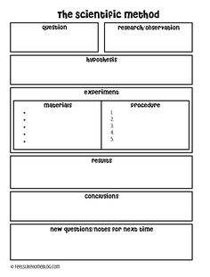 the scientific method worksheet for students to practice their writing skills and use it as an