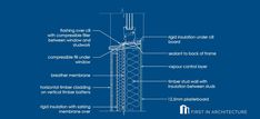 the structure of a tower with all its components labeled in blueprint on a blue background