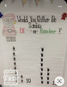 a bulletin board with santa's list on it and the words would you rather be santa? or reindeer?