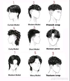 #fashion, #style, #haircare Hair Types Male, Fluffy Hair Cuts For Boys, Male Haircuts For Curly Hair, Guys Haircuts Names, Short Hair Male Haircuts, Names Of Haircuts Men, Short Hairstyles For Trans Men, School Photos Hair, Different Types Of Mullets