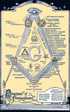 an illuminate triangle with all the main symbols in it, as well as some other