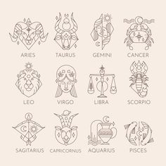 zodiac signs and their meaningss