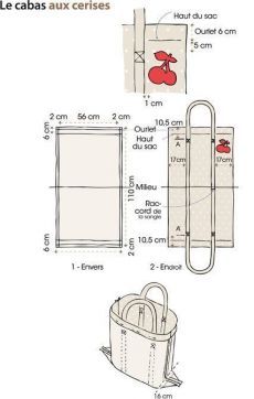 an illustration showing the size and measurements of a handbag, with instructions on how to use it