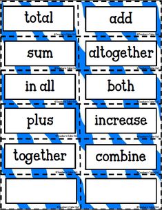 four blue and white labels with words in them