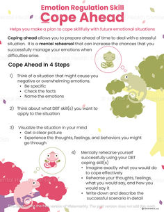 Cope Ahead DBT Handout for Kids and Teens Counseling Worksheets, Healthy Coping Skills, Border Line