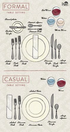 the table setting guide for formal and casual dining