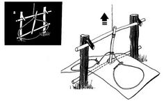 the diagram shows how to install an electric fence