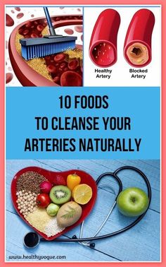 Heart Healthy Foods List, Heart Healthy Food List, Healthy Foods List, Healthy Diet Food Recipes, Artery Cleanse, Foods For Heart Health, Clean Arteries, Unclog Arteries, Healthy Food To Make