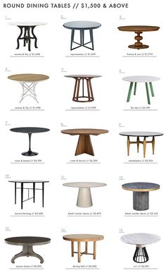 round dining tables with different sizes and colors are shown in this chart for each table