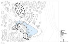 the site plan for an outdoor swimming pool