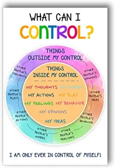 Control Worksheet, Social Worker Office Decor, Social Workers Office, Circle Of Control, Coping Skills Activities, School Counselor Office, Mental Health Activities, Therapeutic Activities