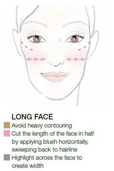 Avoid heavy contour in long face