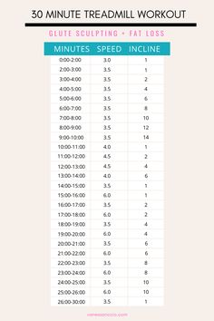 the 30 minute treadmill workout guide for beginners to do in less than one hour