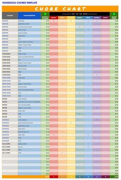 a printable house chore chart for the homeowner's guide to buying