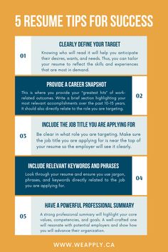 the five steps to successful resume