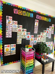 a classroom wall decorated with colorful posters and books