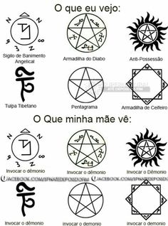 an image of different types of symbols in spanish and english, with the words written below them