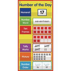 a poster showing the number of the day with words and numbers on it's side