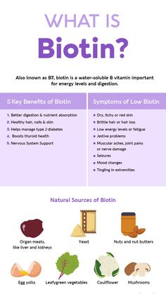 Benefits Of Biotin, Biotin Benefits, Hair Diet, Body Functions, Hair Nutrition, How To Grow Your Hair Faster, Thyroid Health