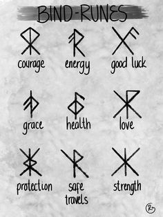 an image of the symbols used in blind -runs written on white paper with black ink