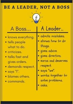 a poster with the words be a leader, not a boss