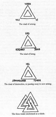 four different types of triangles with the names in each triangle, and one is labeled