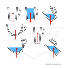 the instructions for how to make an ice bucket with red liquid and spoons on it