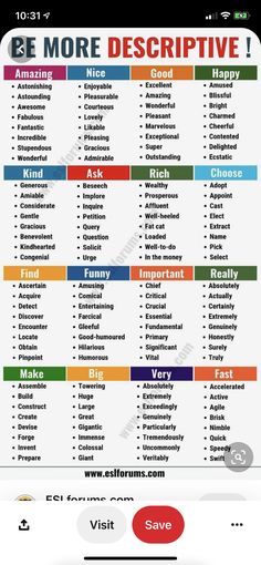 a poster with the words be more descriptive in different colors and font, which are also on