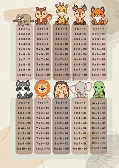 a poster with animals and numbers for each child's number line, which includes the same