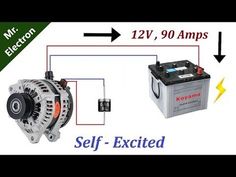 an electric motor and its components are shown in this diagram, with the words self - excited