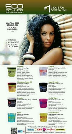 gel Eco Gel, Eco Styler Gel, Natural Haircare, Styling Gel