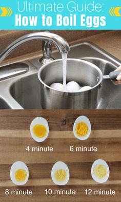 the ultimate guide to how to boil eggs in a kitchen sink with instructions on how to use them