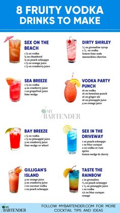 the 8 fruity vodka drinks you need to drink this summer info poster is perfect for your next party