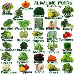 Wild Lettuce, Makanan Diet, Alkaline Diet, Alkaline Foods, Tempeh, Classic Fashion, Health Remedies, Yoga Inspiration, Zumba