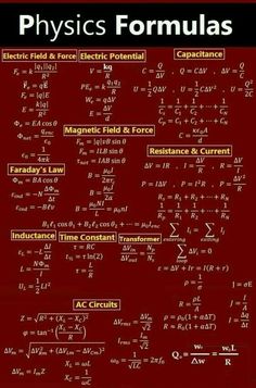 physics formulas and their properties for students to use in the classroom, including physical calculations