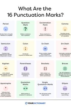 what are the 16 puncturin marks? infographical poster by yonderctionary