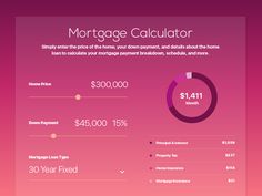 a screen shot of the mortgage calculator on an iphone, with pink and purple background