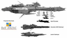 some type of ship that is in different stages of development and construction, with all the main parts labeled