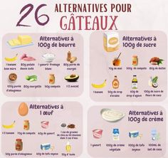 the french poster shows how to prepare and eat cateauuxes for cats in various ways