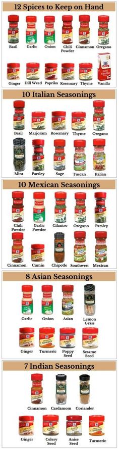 the top ten types of hot dogs in each kind of sauces and seasonings