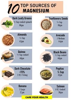 Sources Of Magnesium, Magnesium Rich Foods, Oat Bran, Energy Shots, Food Health Benefits, Dry Beans, Dark Leafy Greens