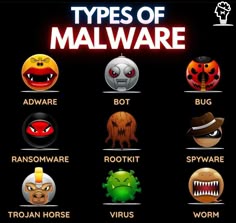 different types of malware on a black background with the words,'types of malware '