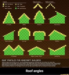 an info sheet showing how to use the roof angles for different types of houses and buildings