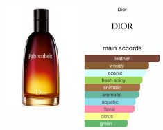 Perfume Inspiration, Dior Fahrenheit, Perfume Tips, Men Cologne, Star Wars Jokes