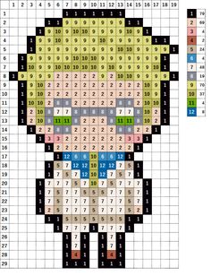 a cross stitch pattern with an image of a woman's face and numbers on it