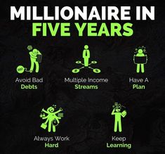 a poster with the words millionaire in five years written on it and images of people