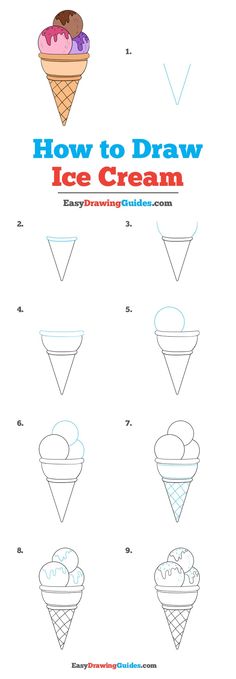 how to draw an ice cream cone with the words how to draw and instructions for kids