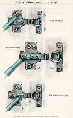 the diagram shows different types of handles and latches for doors with instructions on how to use them